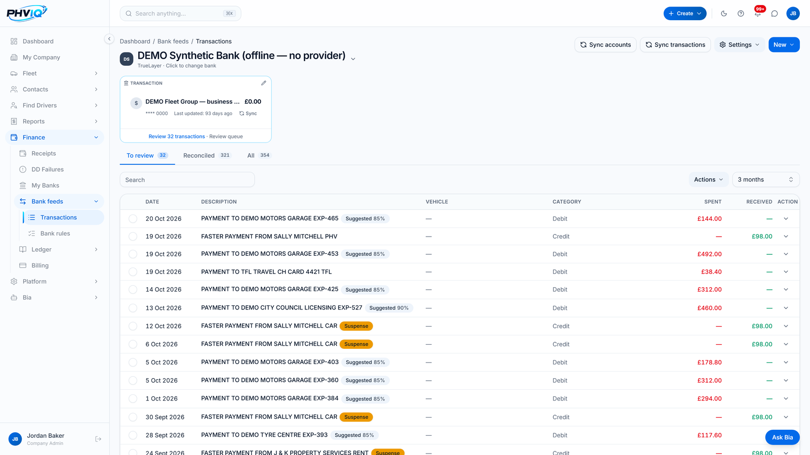 PHVIQ bank feeds for a demo business account: 32 lines to review, each with a suggested match and its confidence, and unknown lines parked in suspense