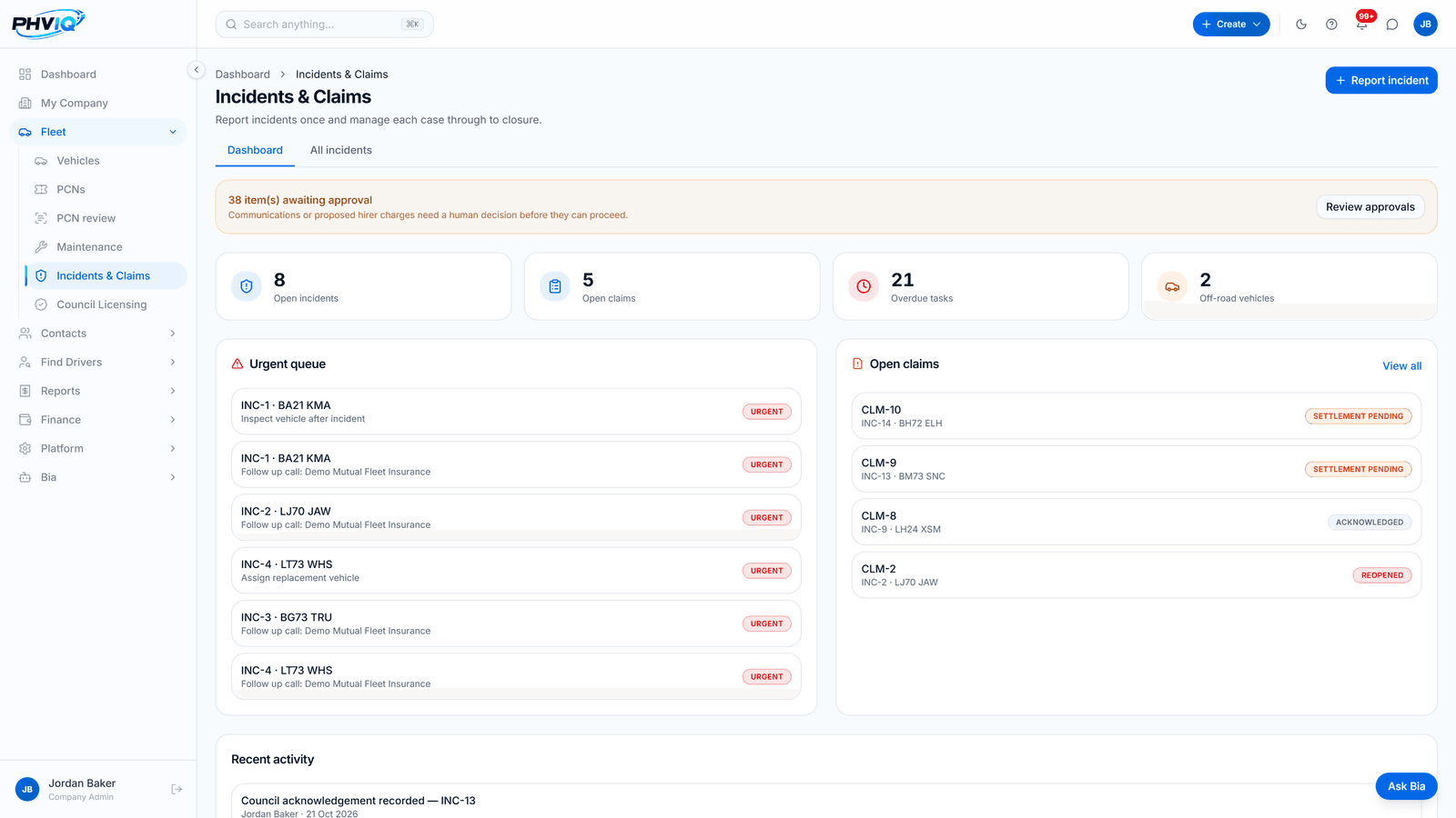 PHVIQ Incidents and Claims hub with demo data: items awaiting approval, open incidents and claims, overdue tasks, an urgent queue and open claims by status